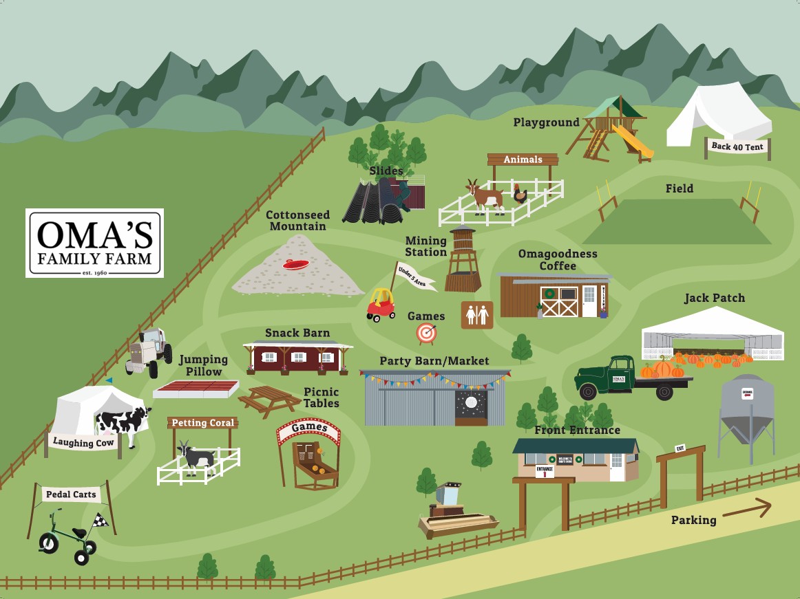 Oma Map
